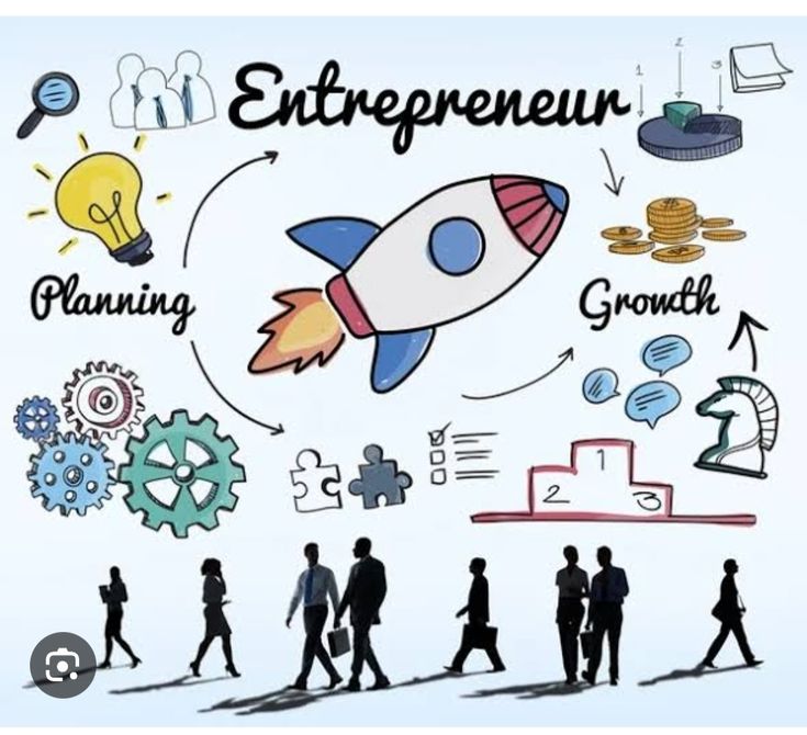Entrepreneurship